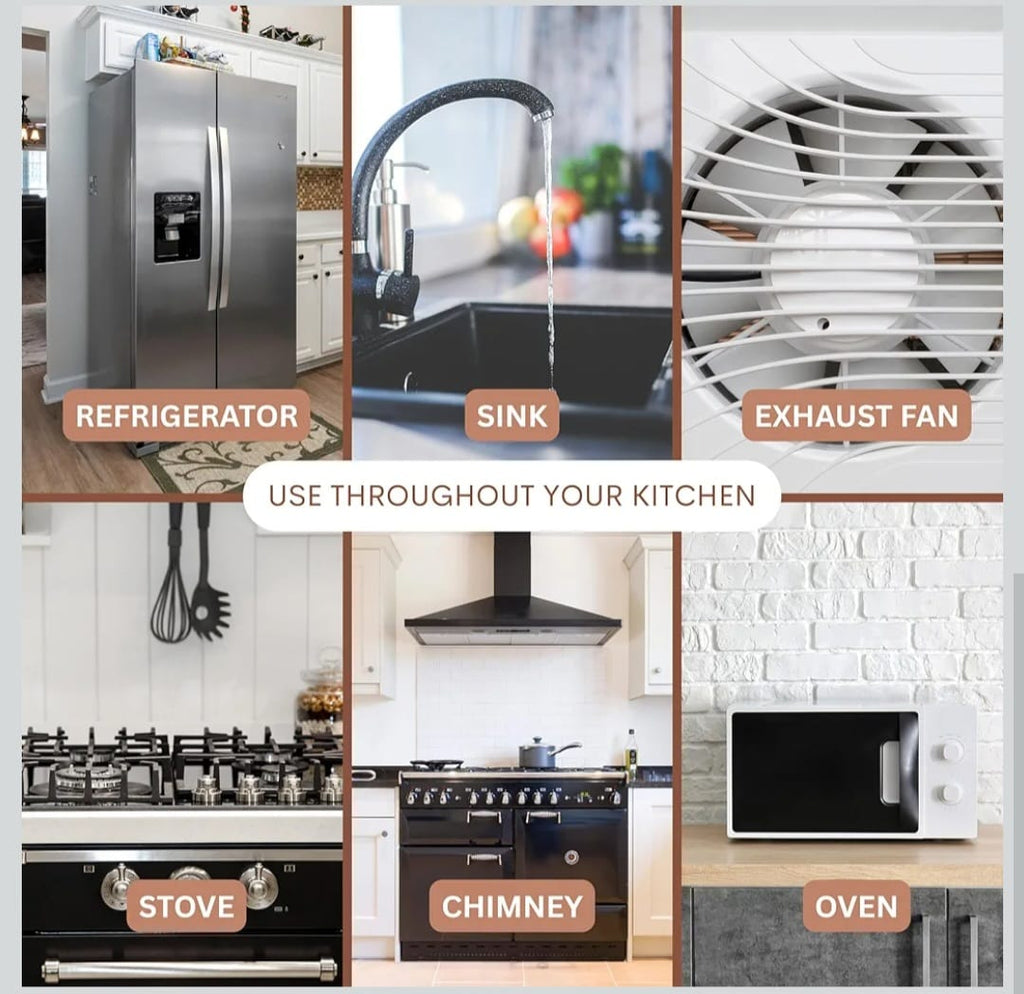 The Aura Home™ 3-in-1 Kitchen Degreaser Spray BUY1 GET 1 FREE